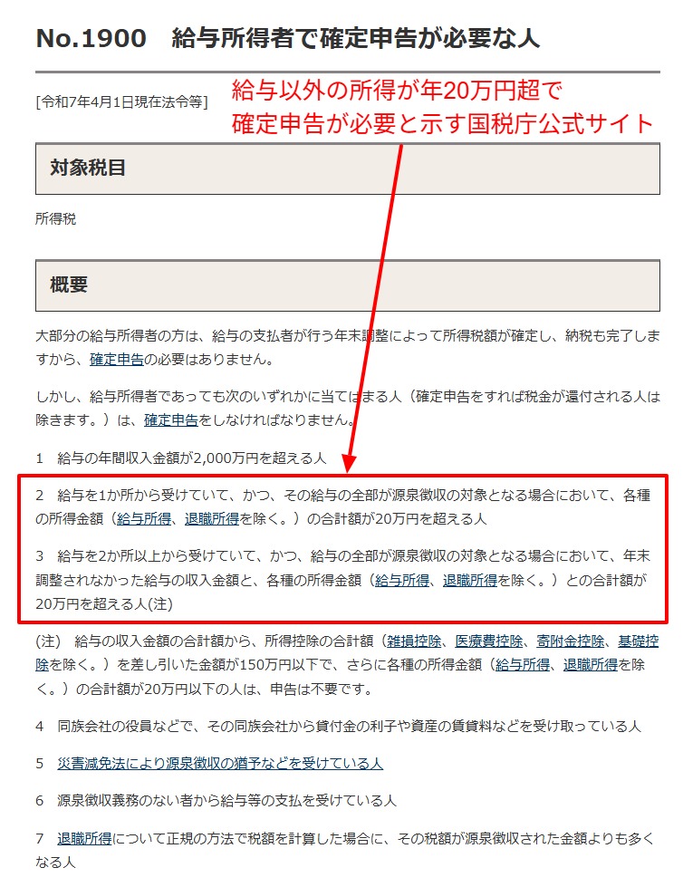 国税庁タックスアンサーNo.1900。給与以外の所得が年間20万円を超える給与所得者は確定申告が必要とする記載