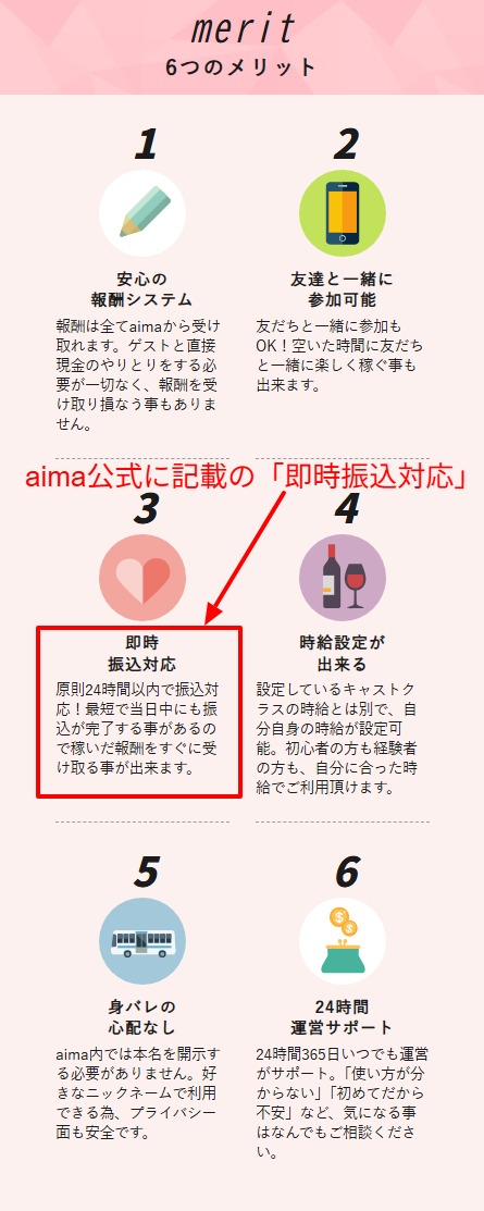 aima公式サイトの女性向け案内|登録無料・審査なし・報酬受け取りの記載