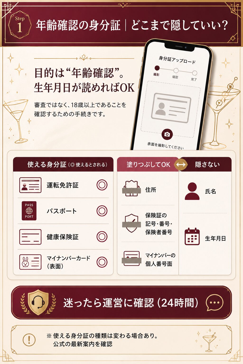 aima年齢確認で使える身分証と塗りつぶし範囲の整理図