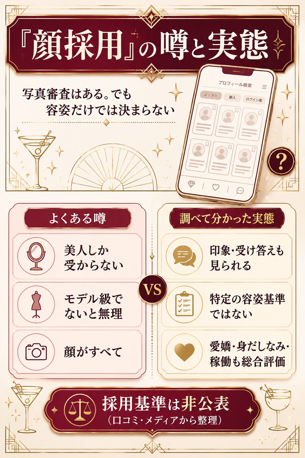 patoの顔採用の噂と調べて分かった実態を並べて整理した対比図
