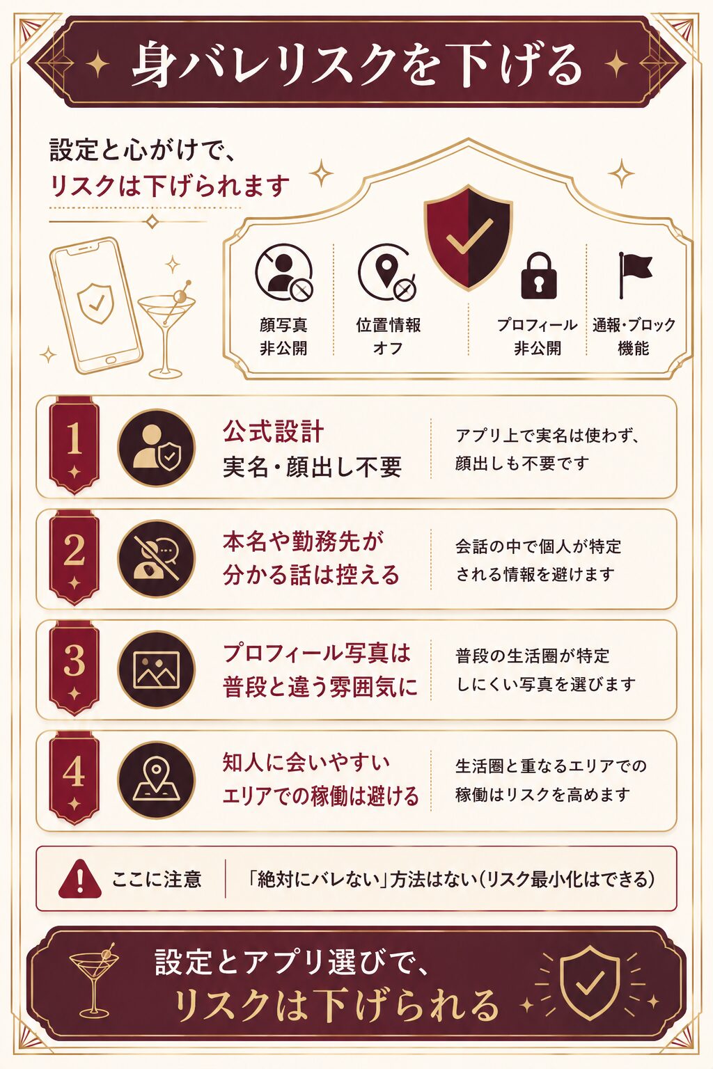 patoの身バレ対策を整理した図。実名顔出し不要の設計と自分でできる対策、完全な保証はない点を示す
