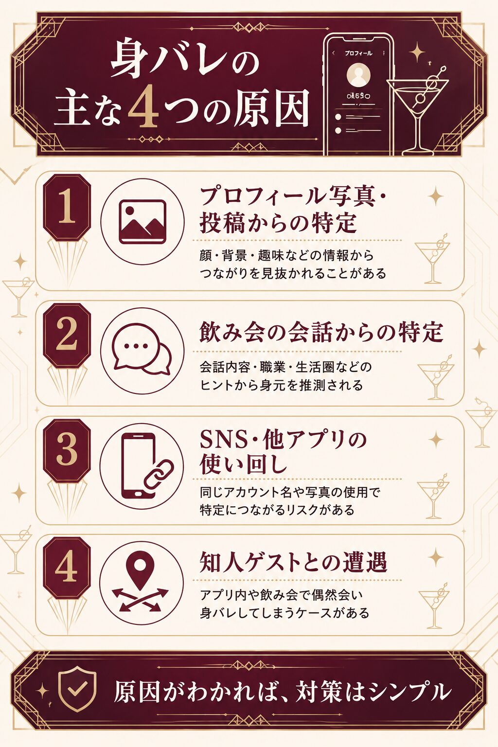 patoで身バレが起きる主な4つの原因(写真・会話・SNS使い回し・遭遇)を整理した図解