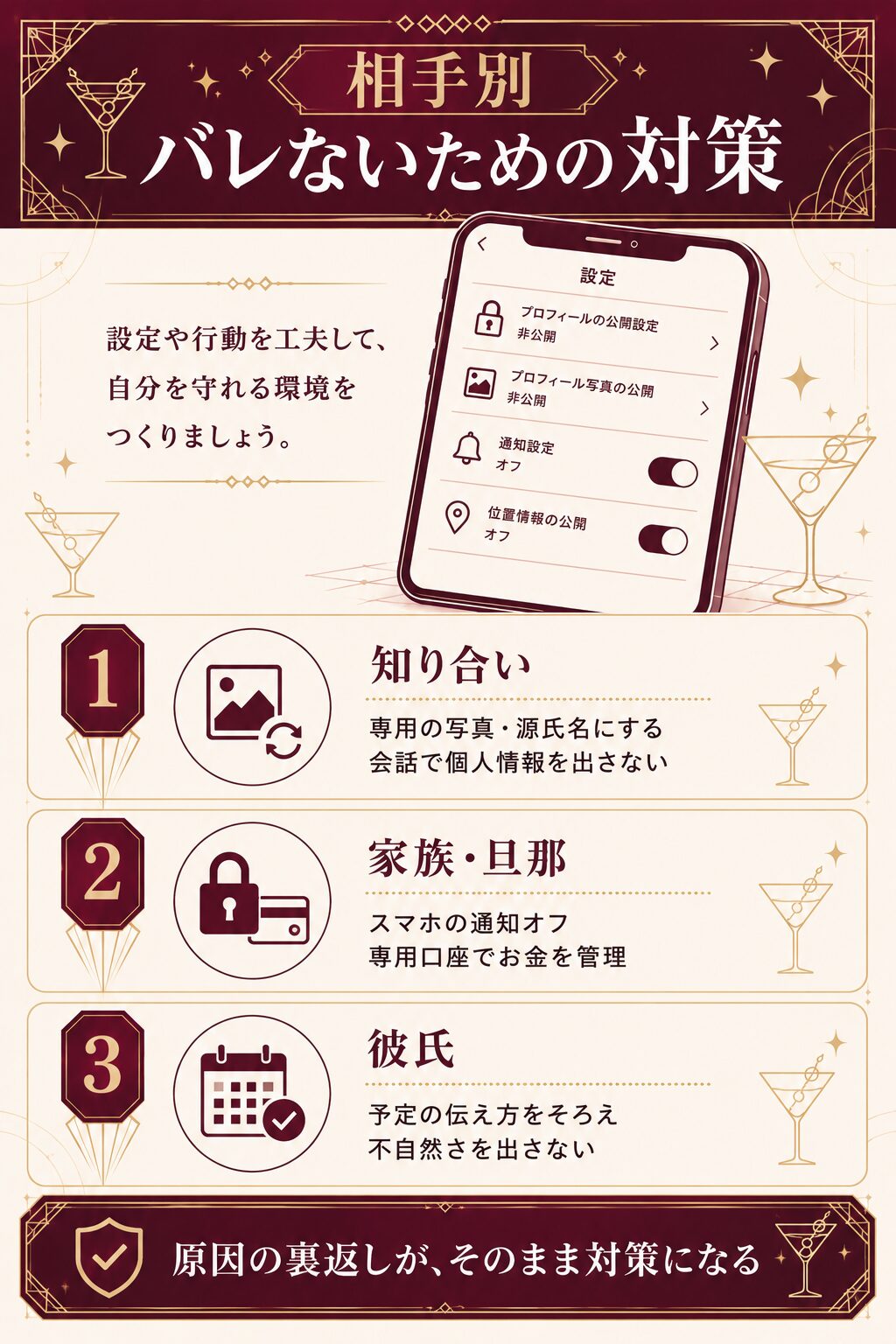 知り合い・家族・彼氏の相手別に身バレを防ぐ対策を整理した図解