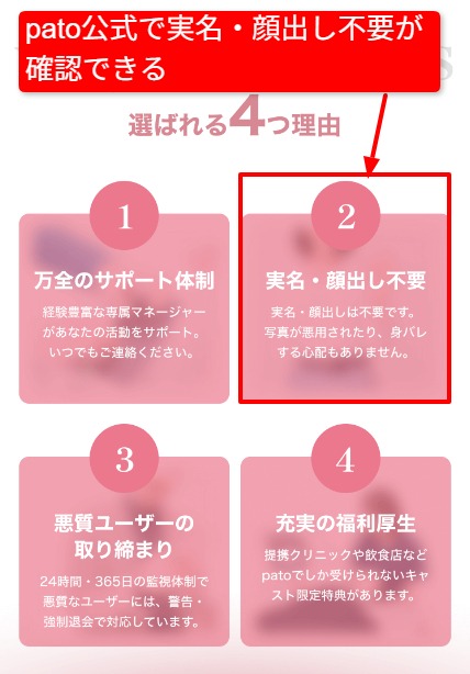 patoの「選ばれる4つの理由」より、実名・顔出し不要で写真悪用や身バレの心配がないと明記された公式画面