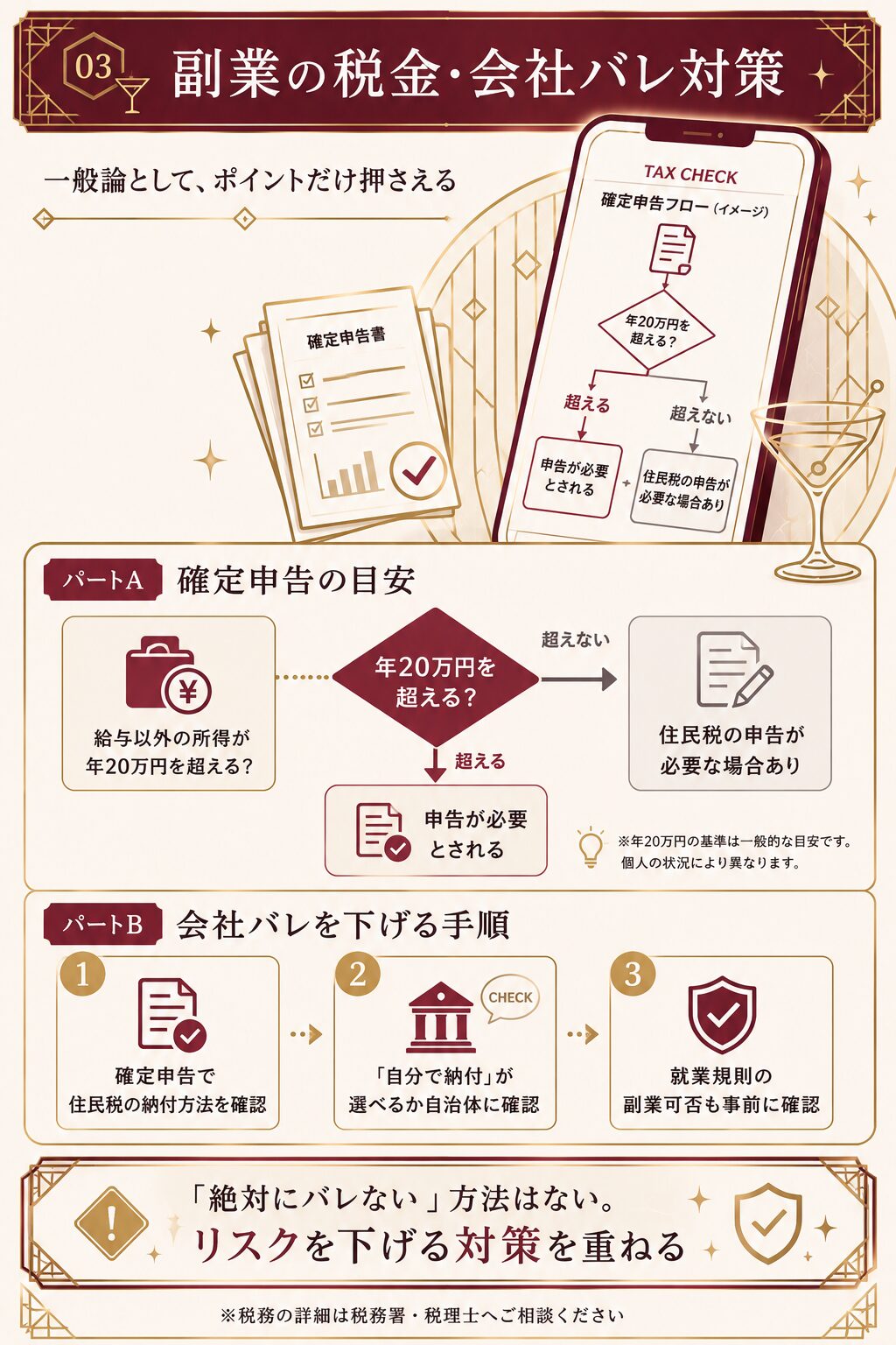 pato(パト)副業の確定申告の目安と住民税による会社バレ対策の手順図解
