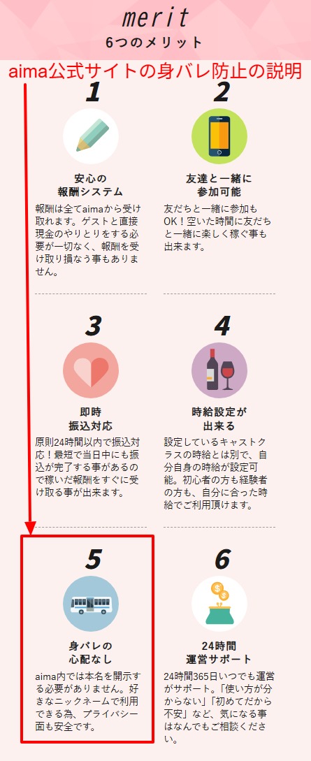 :aima公式サイトの安心・安全の理由(本人確認・24時間監視・届出)を示すスクリーンショット