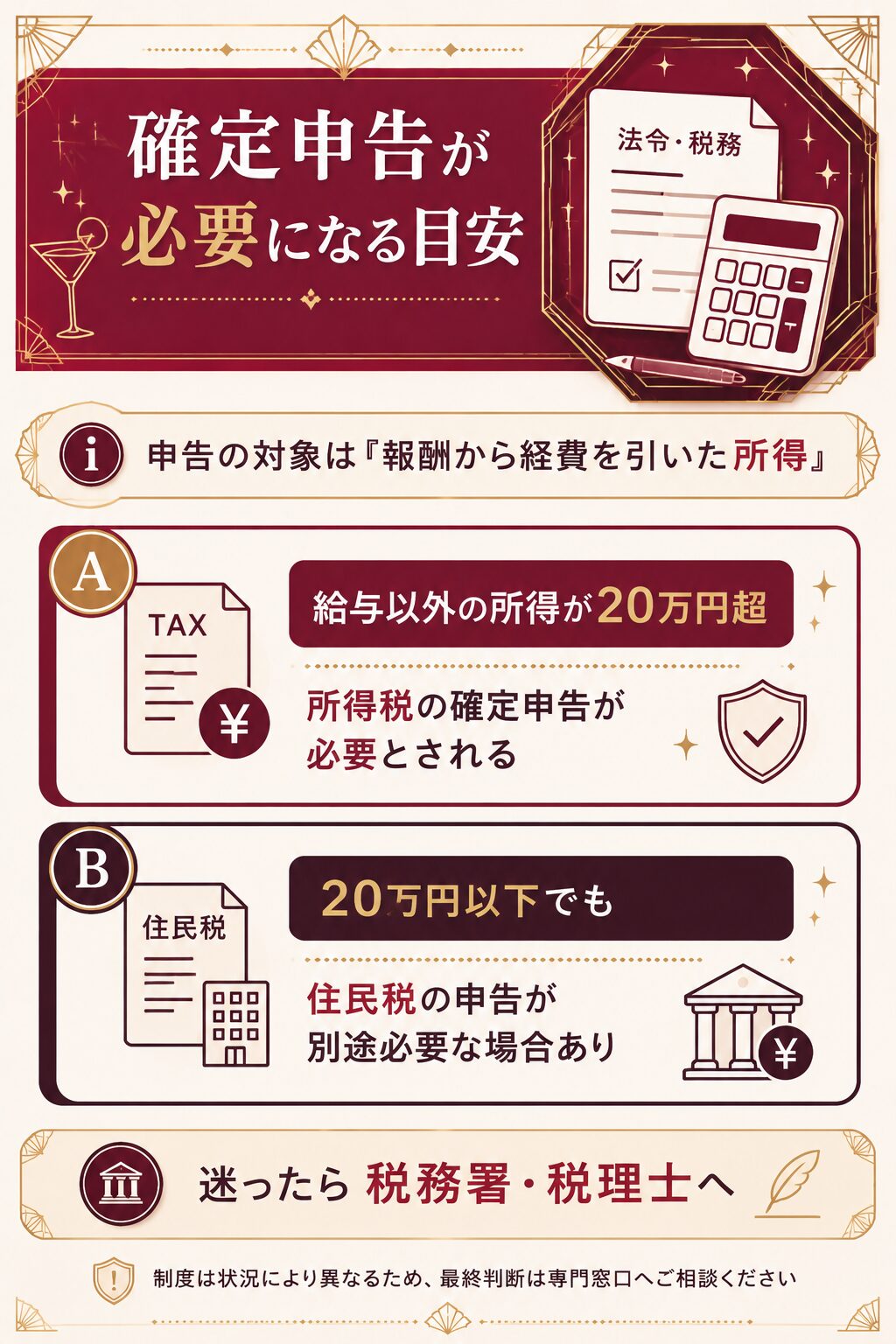 aimaの副業で確定申告が必要になる目安を整理した図解。所得の考え方と住民税の注意点