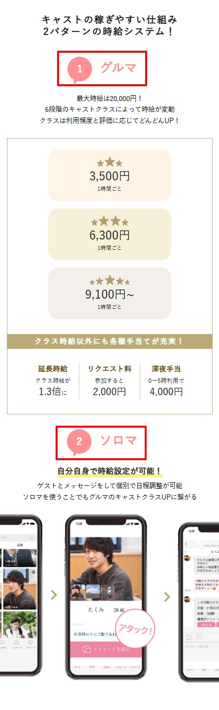 aima公式サイトの報酬の仕組みを示すスクリーンショット
