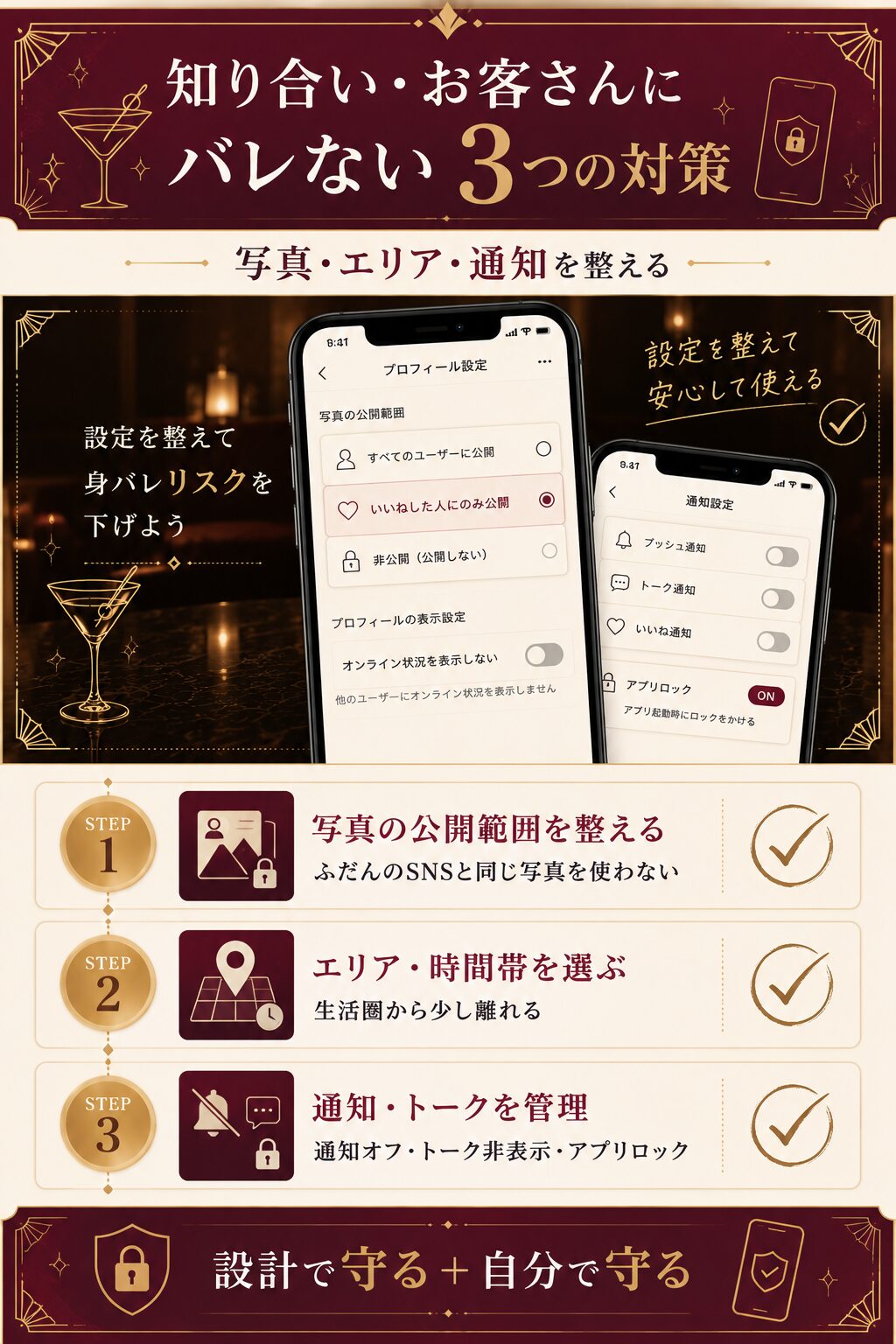 知り合いやお客さんにaima利用がバレないための写真・エリア・通知の3対策を示す図解