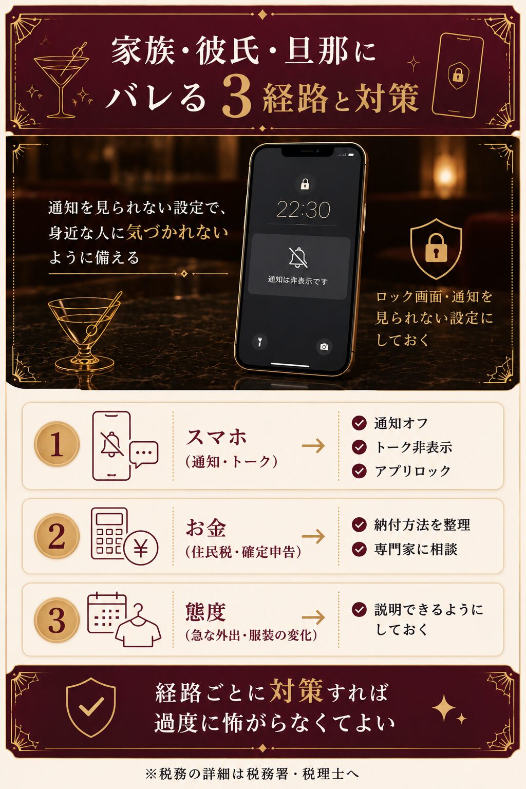 家族・彼氏・旦那にバレる3経路(スマホ・お金・態度)と対策を整理した図解