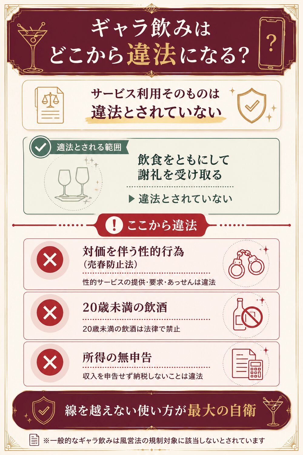 ギャラ飲みの違法性の線引き図。性的行為の対価・20歳未満の飲酒・所得の無申告は違法、飲食をともにする範囲は違法とされない